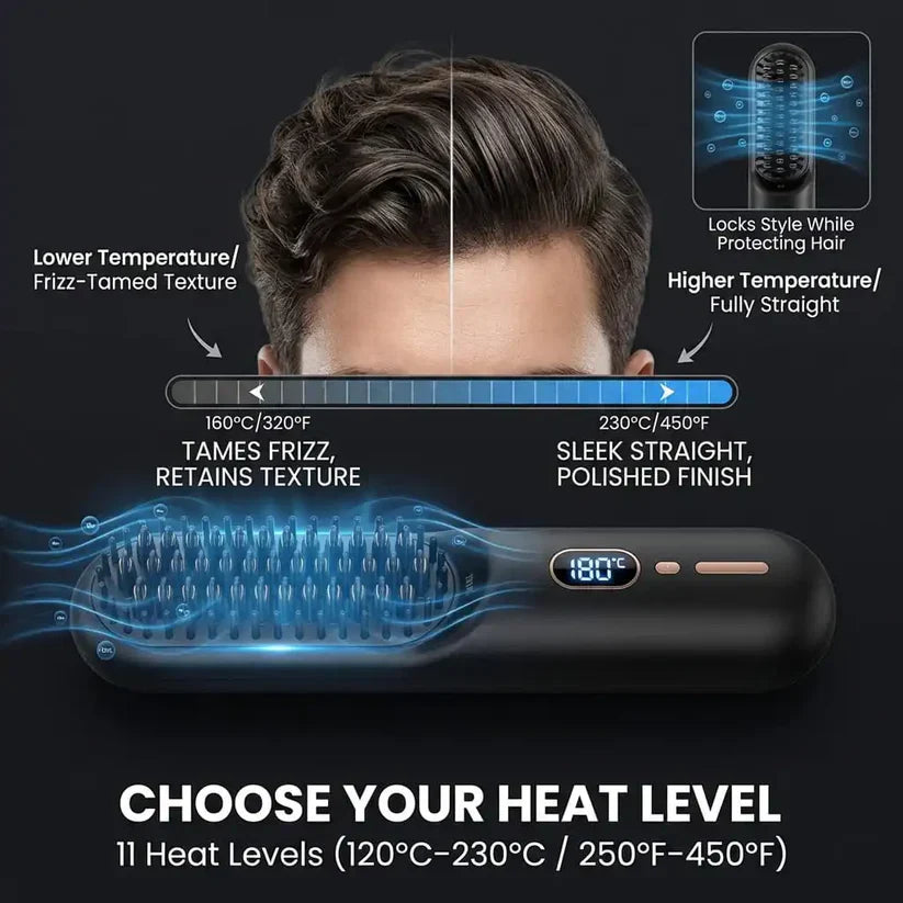 HB™ 2-in-1 Cordless Beard & Hair Straightener Brush | Fast Heating Anti-Scald