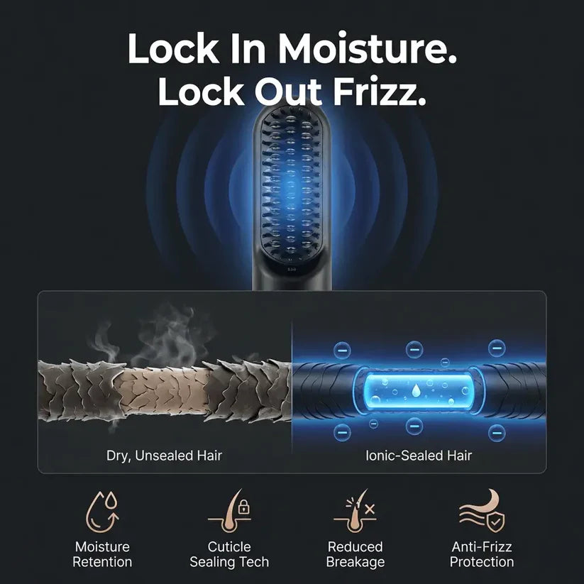 HB™ 2-in-1 Cordless Beard & Hair Straightener Brush | Fast Heating Anti-Scald